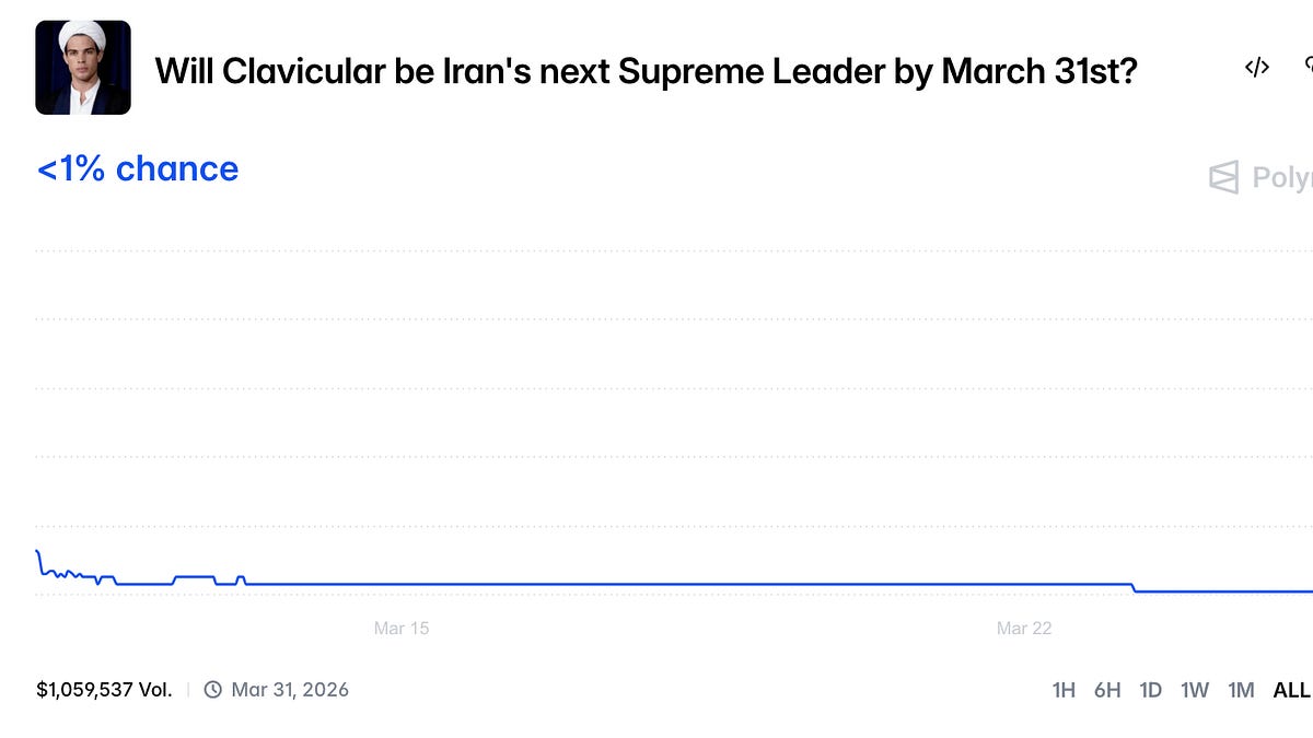 Thumbnail of Prediction Markets: Real Financial Assets or just Sports Betting?