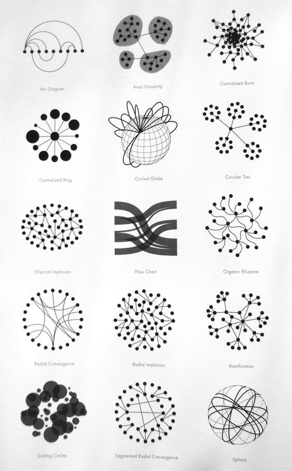 Thumbnail of Found on Cosmos