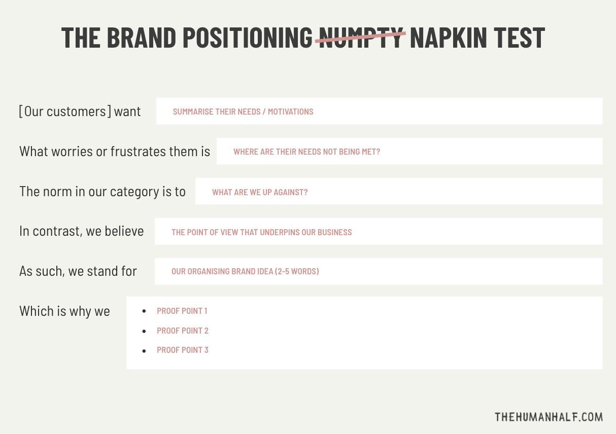 Thumbnail of Andy Whitlock on LinkedIn: 'How to make sure your brand strategist isn’t a numpty' Three to four… | 13 comments