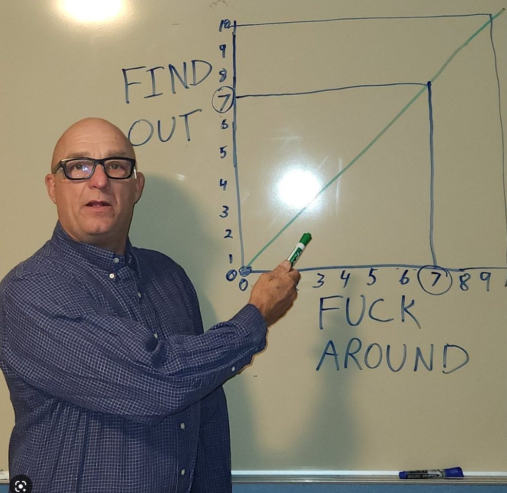 Thumbnail of Consequence culture