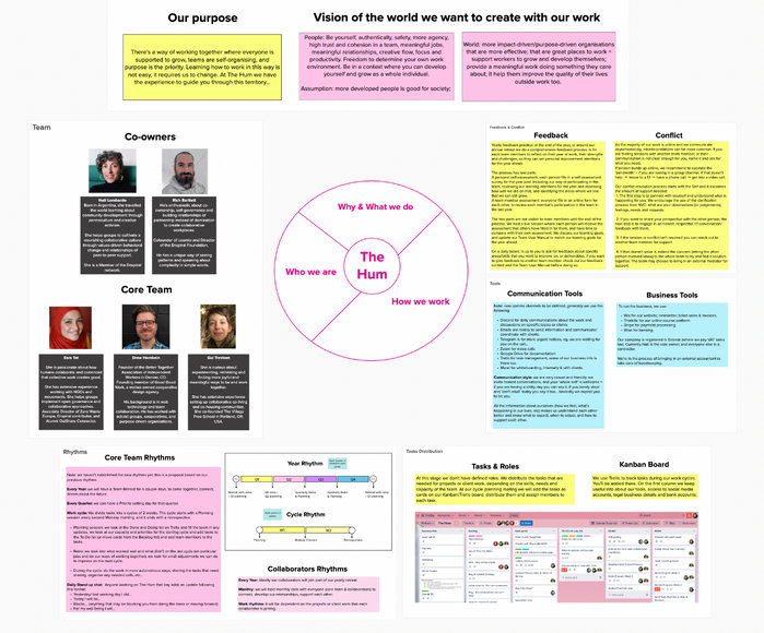 Thumbnail of Onboarding New Team Members