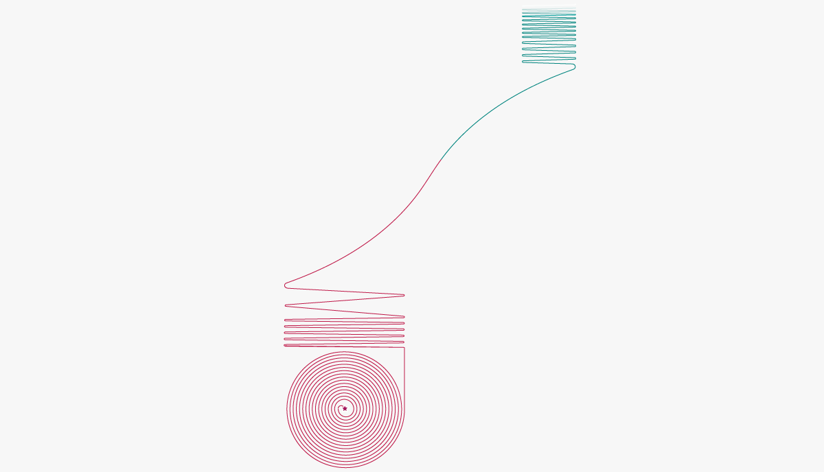 Thumbnail of Technology over the long run: zoom out to see how dramatically the world can change within a lifetime