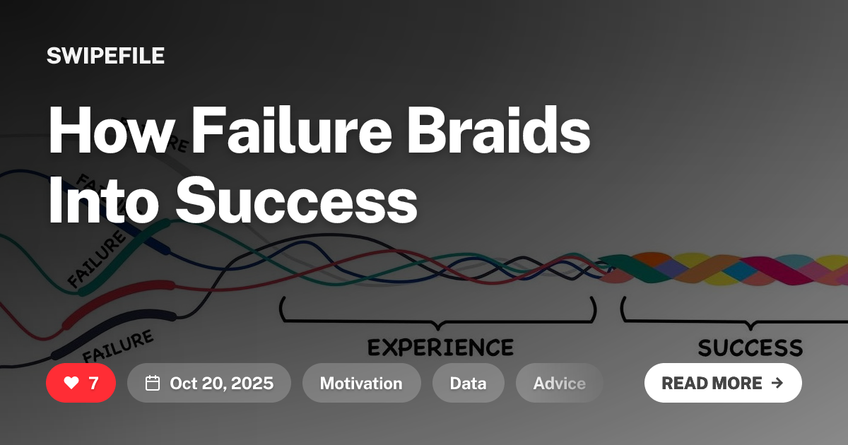 Thumbnail of How Failure Braids Into Success