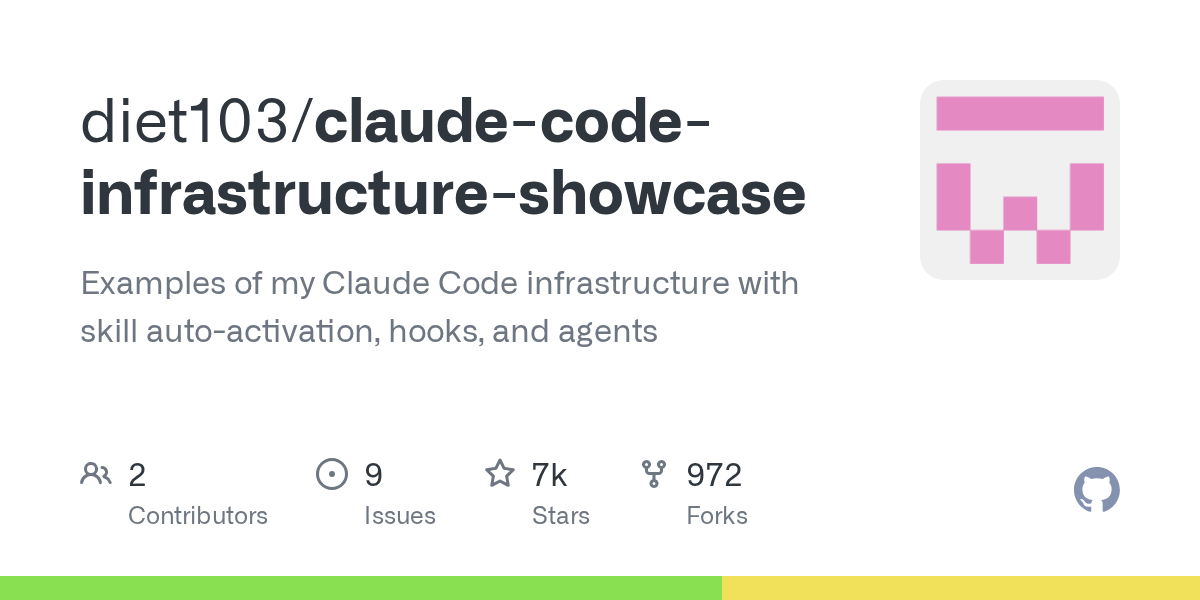 Thumbnail of GitHub - diet103/claude-code-infrastructure-showcase: Examples of my Claude Code infrastructure with skill auto-activation, hooks, and agents