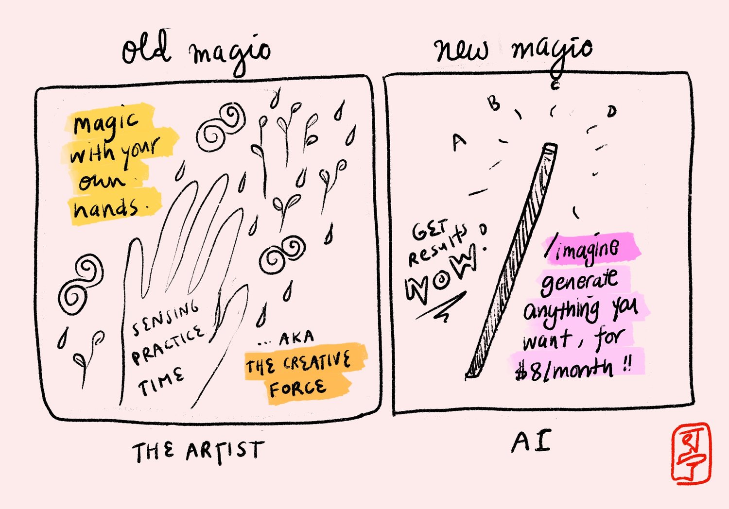 Thumbnail of The new magic of AI vs. the old magic of artists — kening zhu