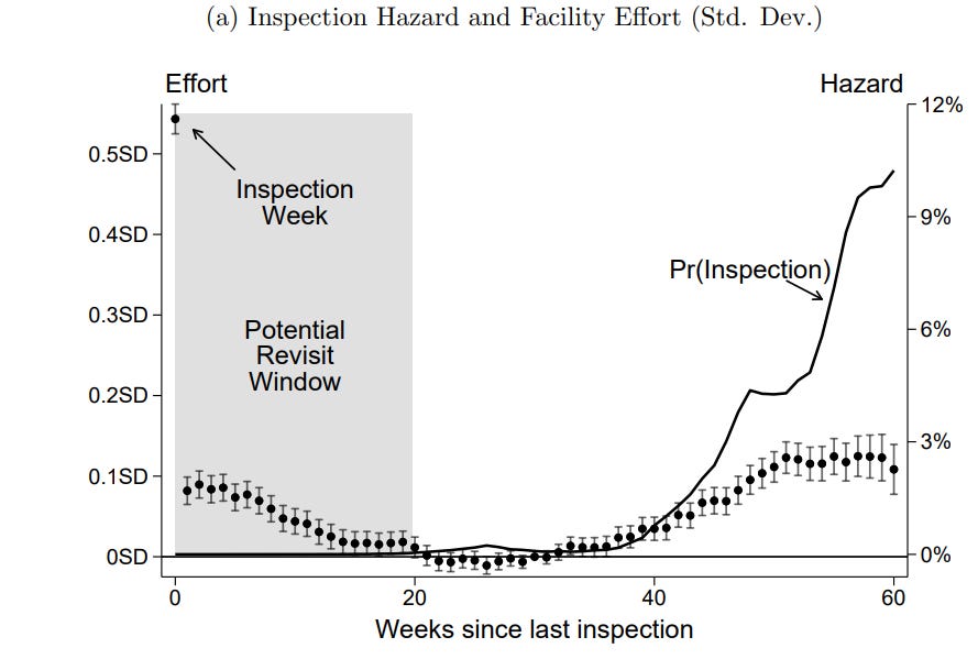 Thumbnail of Improving Nursing Homes in America