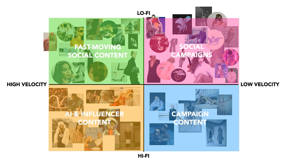 Thumbnail of The golden era of creativity