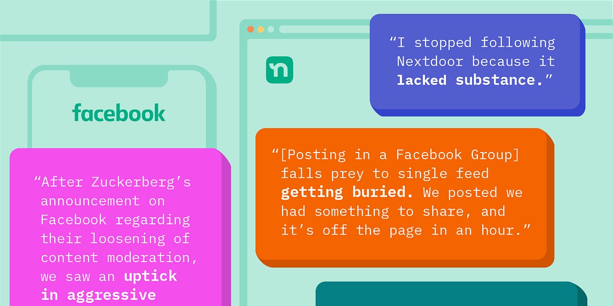 Thumbnail of 🧭🏘️📲 Exploring a new social product for local communities
