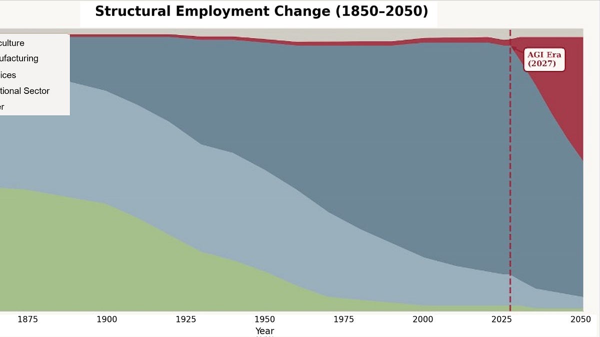 Thumbnail of What will be scarce?