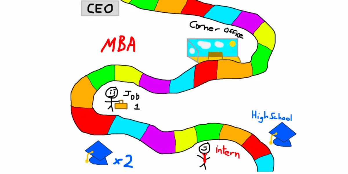 Thumbnail of The Late-20-Something's Professional Dilemma