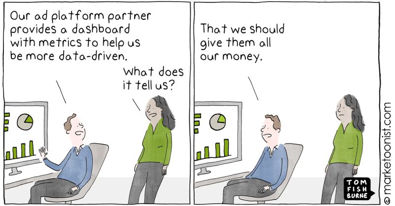 Thumbnail of #marketing #cartoon #marketoon | Tom Fishburne | 62 comments