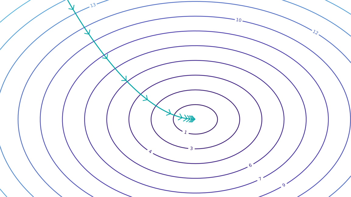 Thumbnail of How much energy does ChatGPT use?