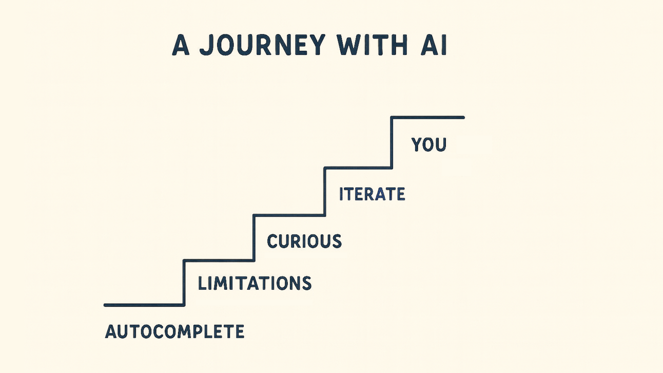 Thumbnail of You^AI: How to Compete with AI (And Win)
