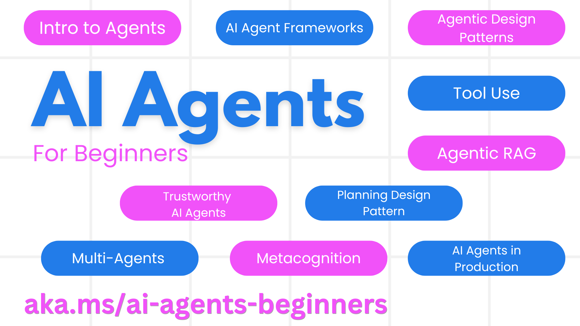 Thumbnail of AI Agents for Beginners - A Course