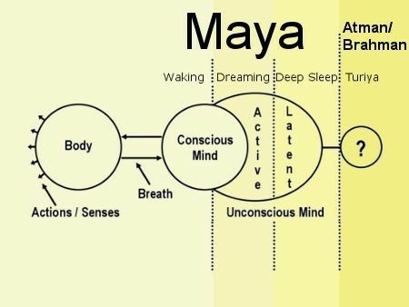 Thumbnail of Aarti Ahuja