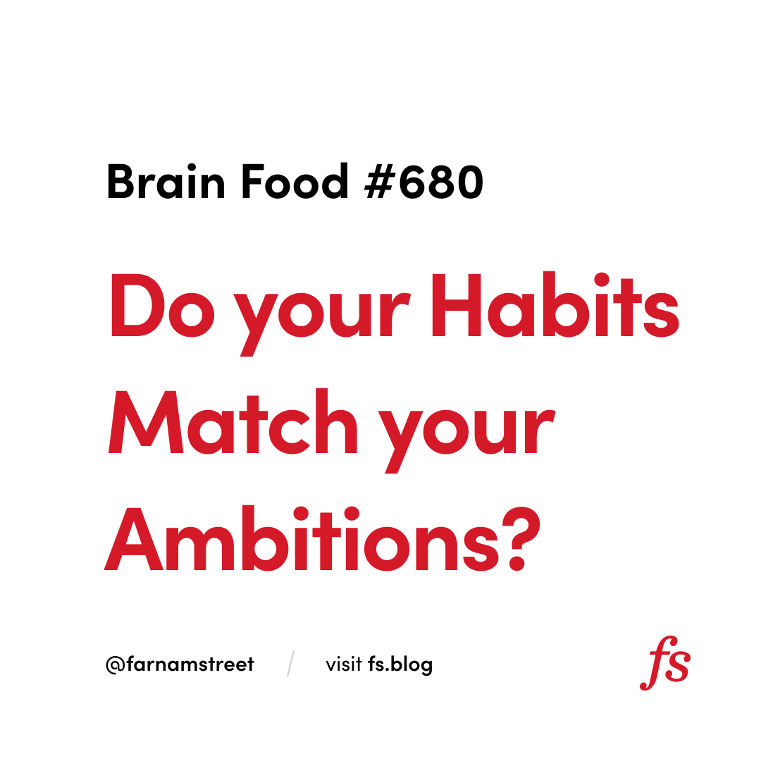 Thumbnail of Do your Habits Match your Ambitions?