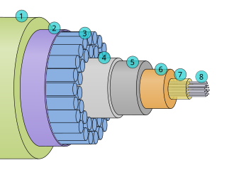 Thumbnail of Submarine communications cable