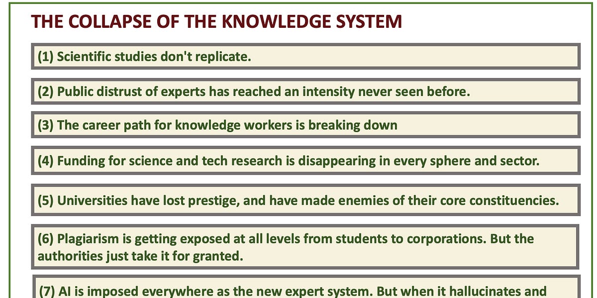 Thumbnail of The Ten Warning Signs