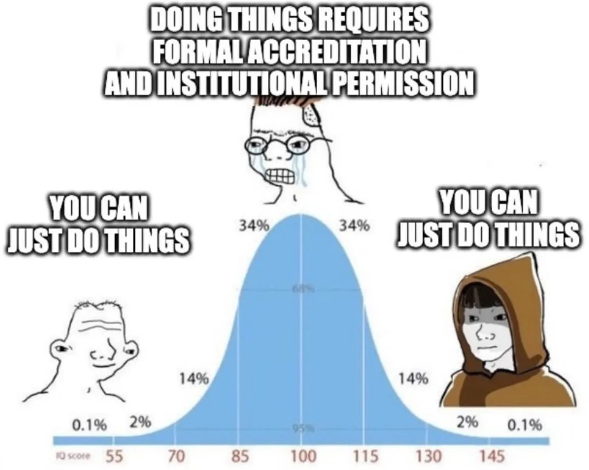 Thumbnail of Just Do The Thing