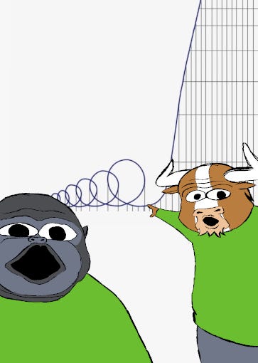 Thumbnail of Speculative Bubbles in the 21st Century & Asymmetric Upside