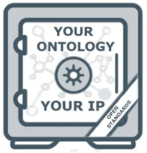 Thumbnail of Your Ontology - Your IP — The Knowledge Graph Guys
