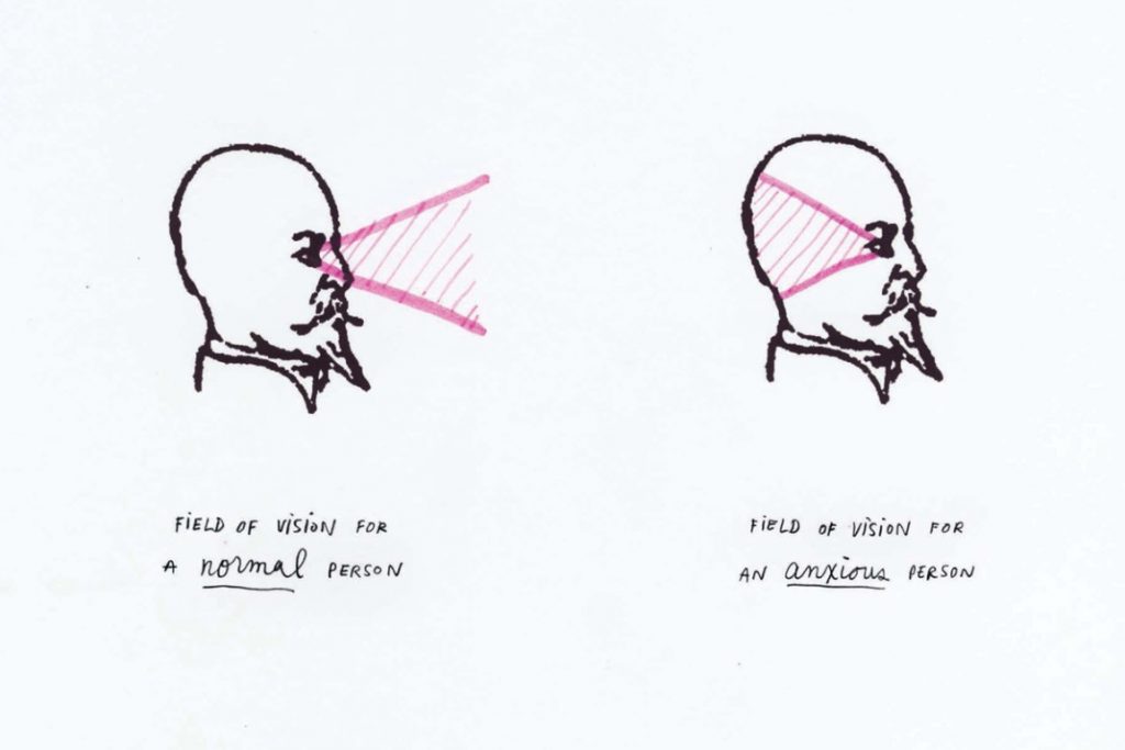 Thumbnail of Thin Slices of Anxiety