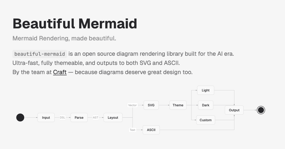 Thumbnail of Beautiful Mermaid