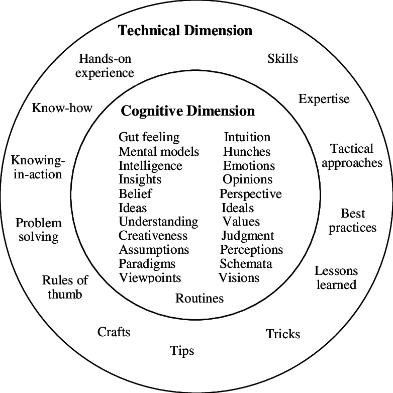 Thumbnail of STRATSCRAPS v200
