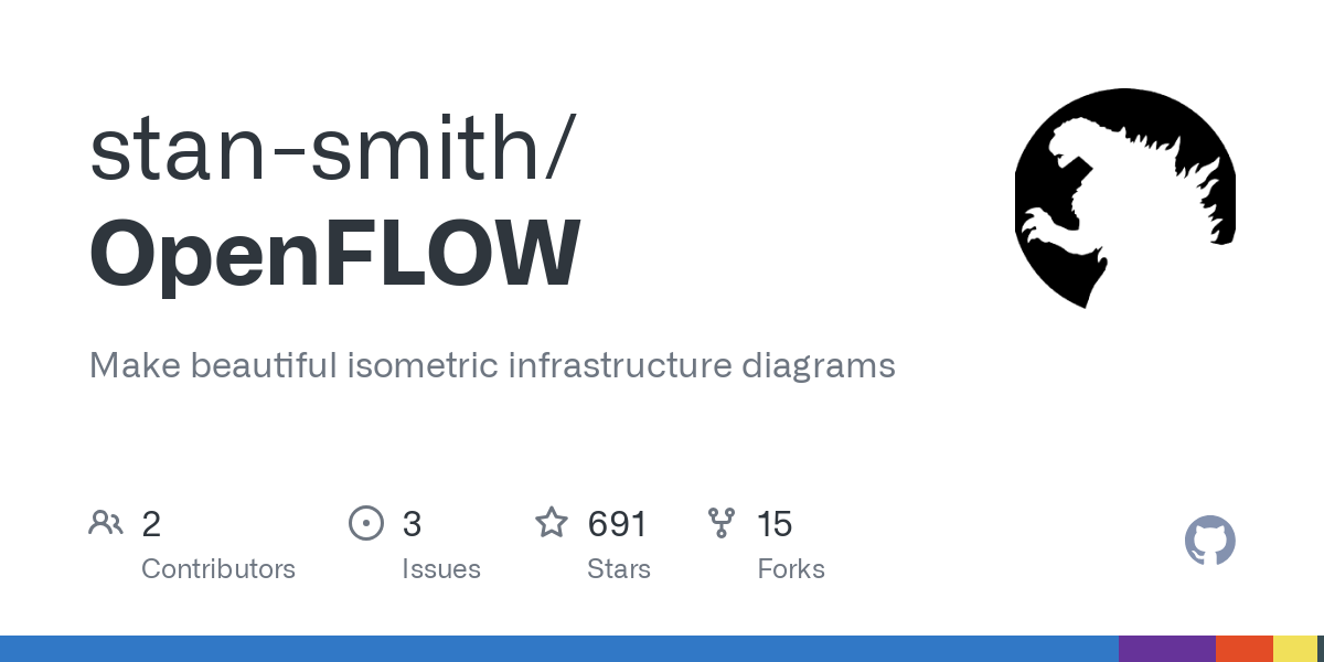 Thumbnail of GitHub - stan-smith/OpenFLOW: Make beautiful isometric infrastructure diagrams