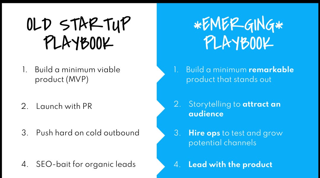 Thumbnail of The emerging startup playbook