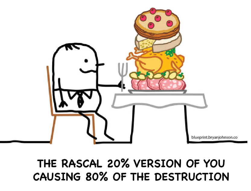 Thumbnail of The Power Law of Good Behavior