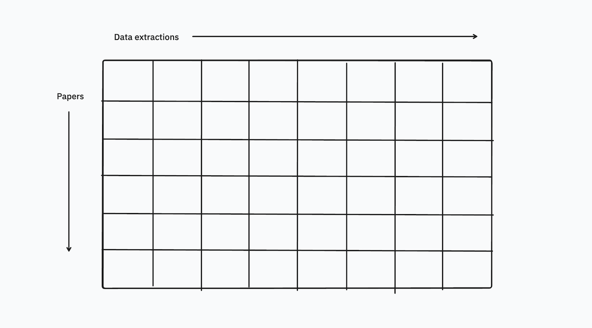 Thumbnail of Living Documents as a UX Pattern in AI