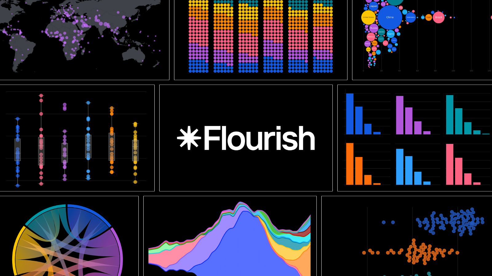 Thumbnail of flourish.studio/?utm_source=substack&utm_medium=email