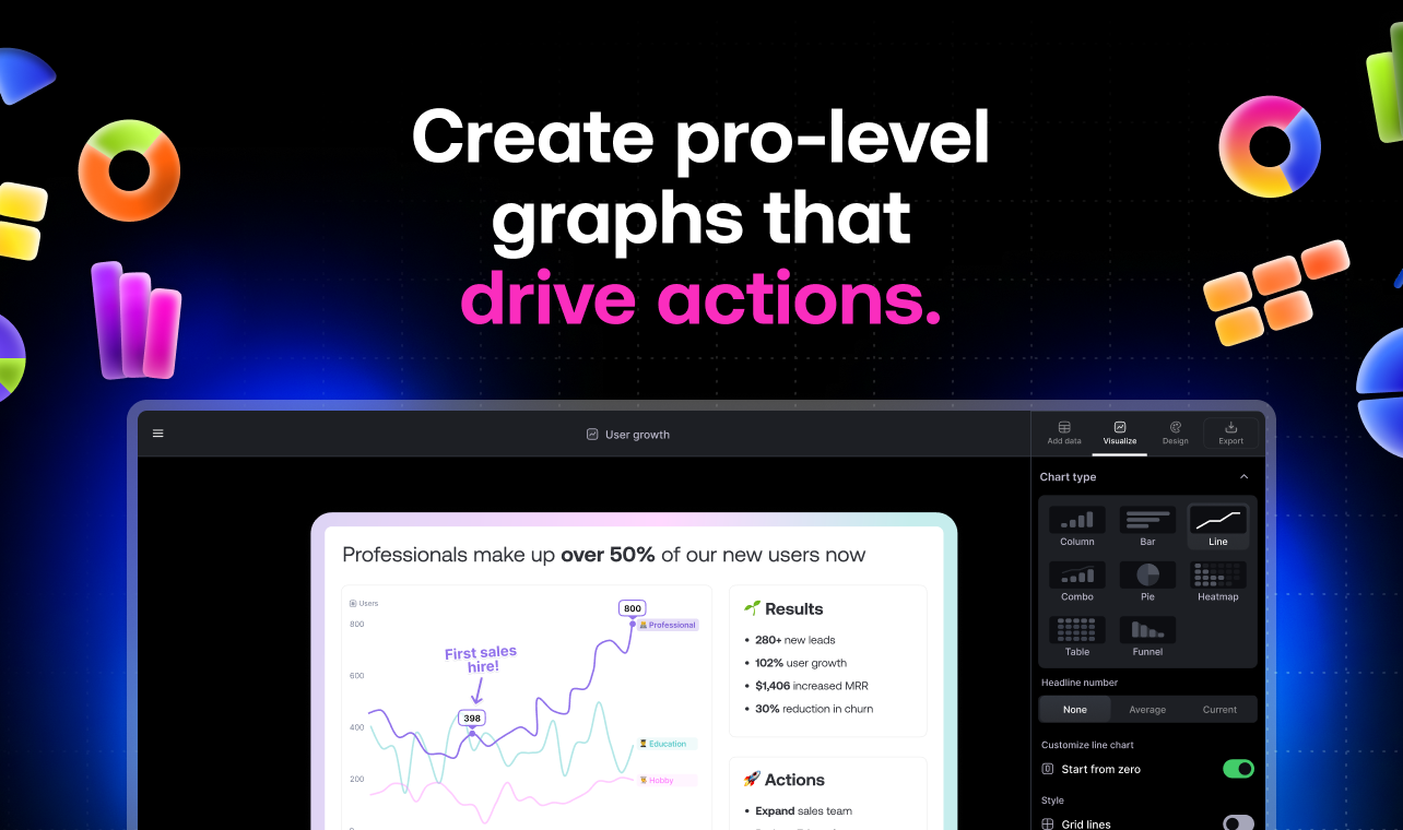 Thumbnail of Graphy - Make Beautiful Graphs Online For Free