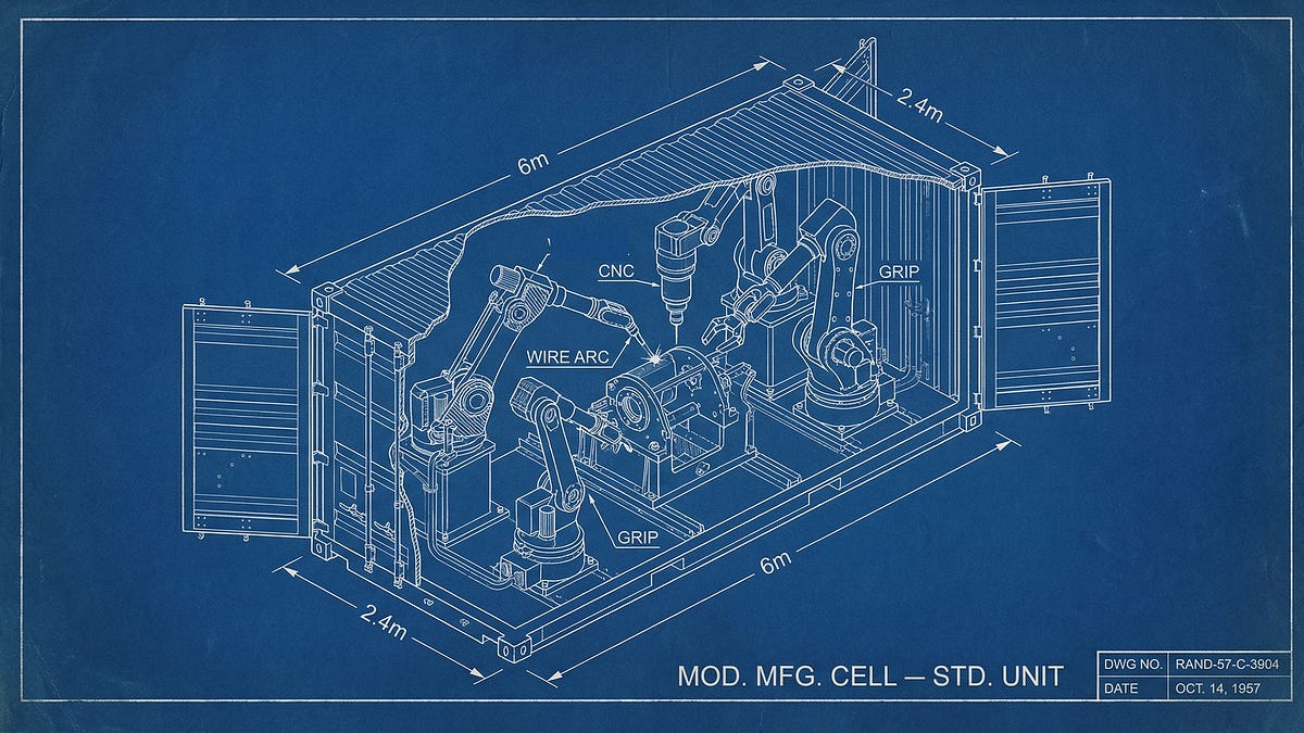 Thumbnail of Fungible Factories
