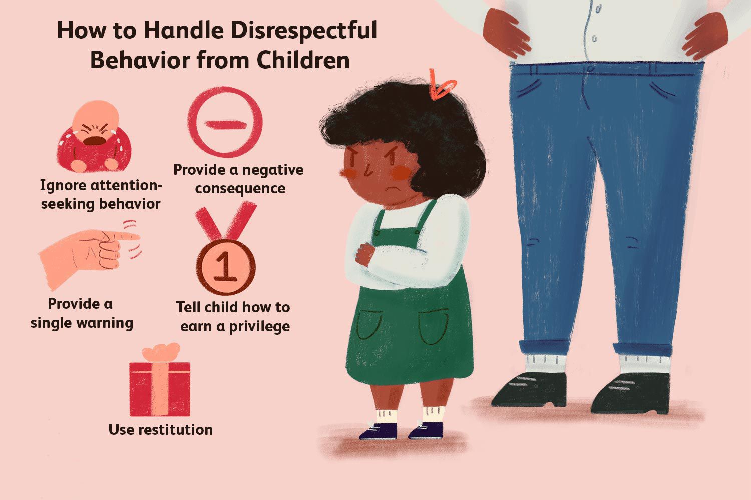 Thumbnail of 10 Ways to Deal With Disrespectful Children