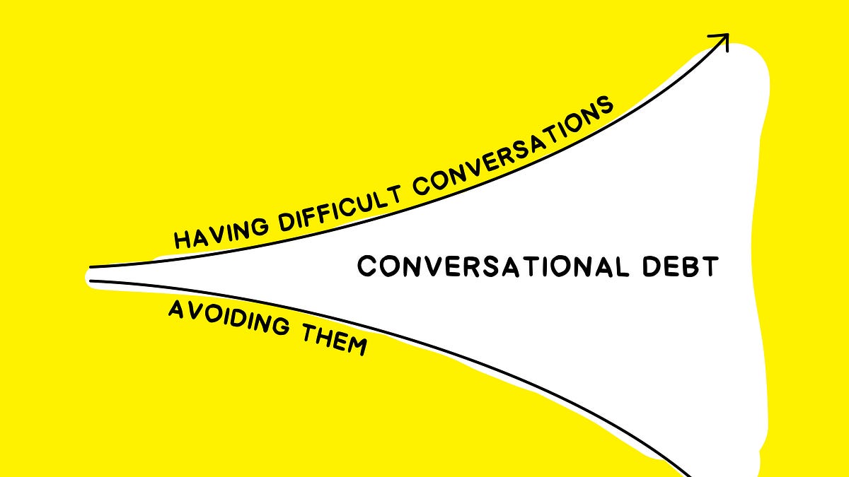 Thumbnail of The High Cost of Conversational Debt and How to Break Free