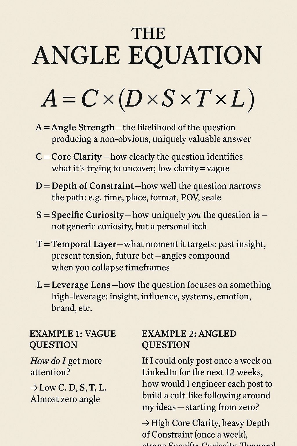 Thumbnail of How to write a prompt is a skill. Hint: Don't be vague. A vague question… | David Hieatt | 14 comments