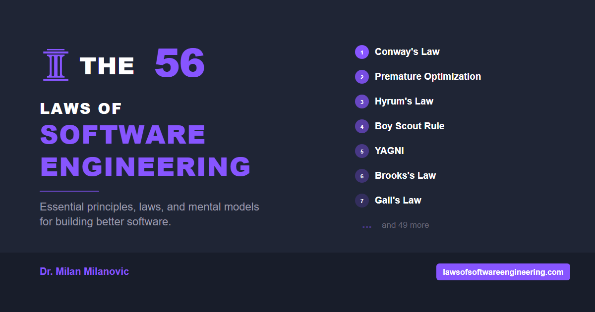 Thumbnail of Laws of Software Engineering