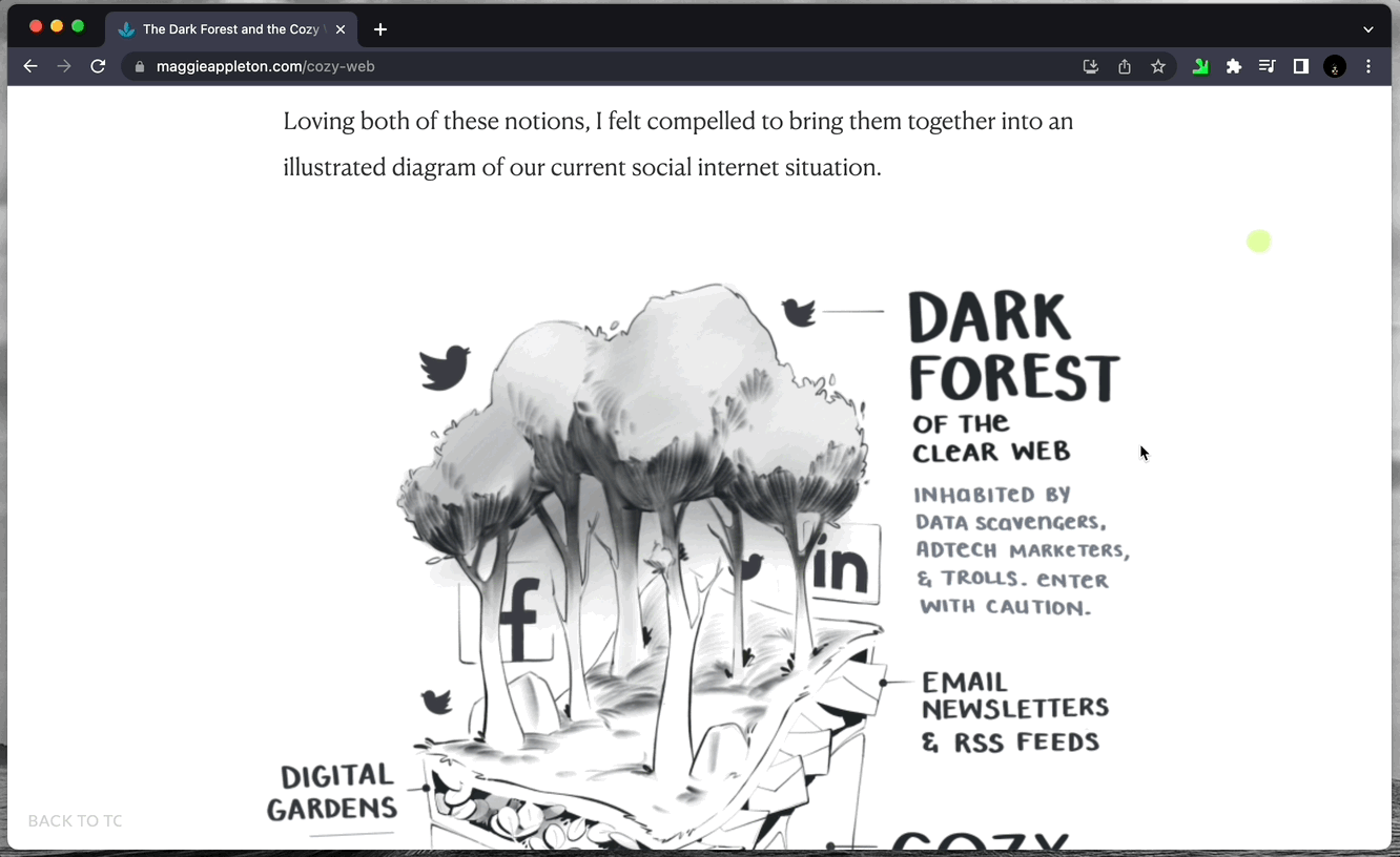 Thumbnail of Sublime browser extension guide
