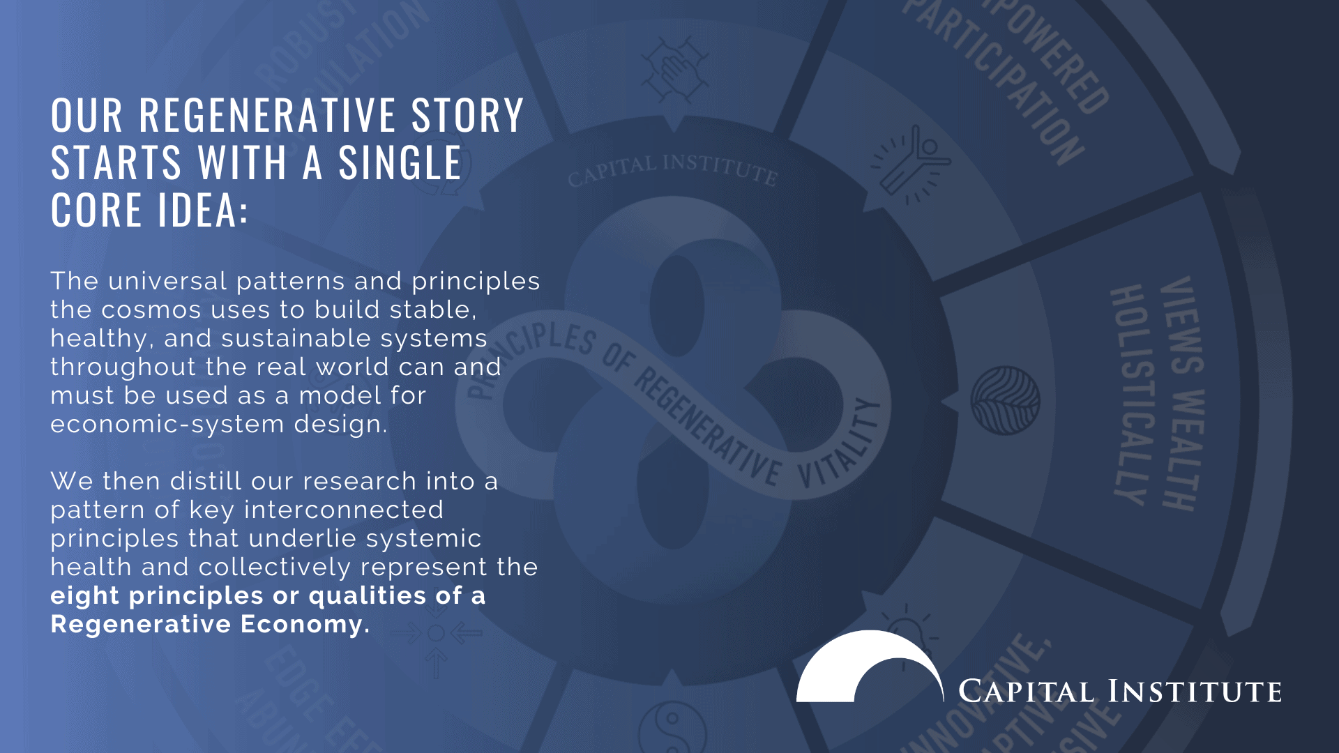 Thumbnail of Capital Institute - CAPITAL INSTITUTE