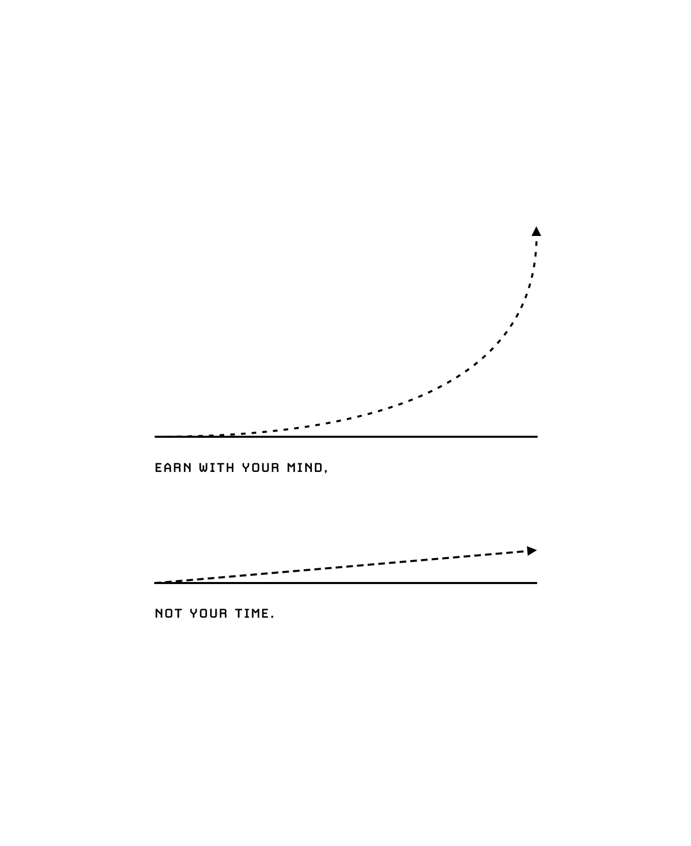 Thumbnail of Sep 4 FIND A POSITION OF LEVERAGE