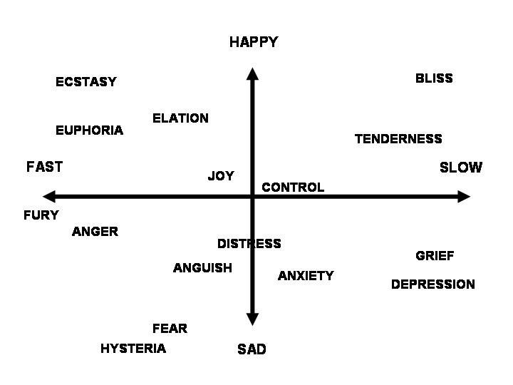 Thumbnail of big-mood.jpg | Are.na