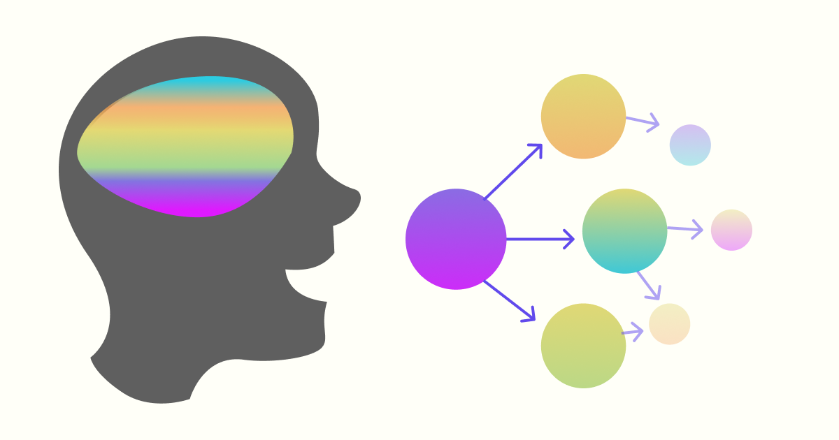 Thumbnail of Chapter 1