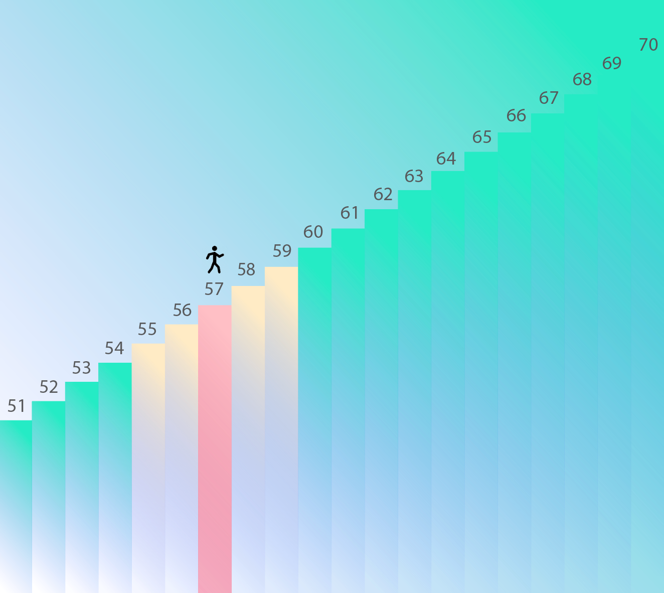 Thumbnail of How to Be Great? Just Be Good, Repeatably