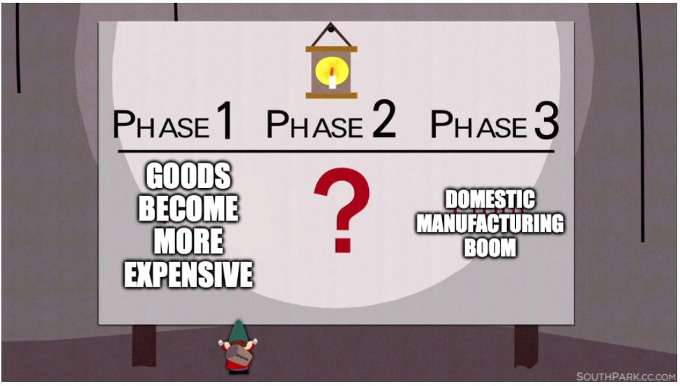 Thumbnail of Four trade deficit myths hurting the economy