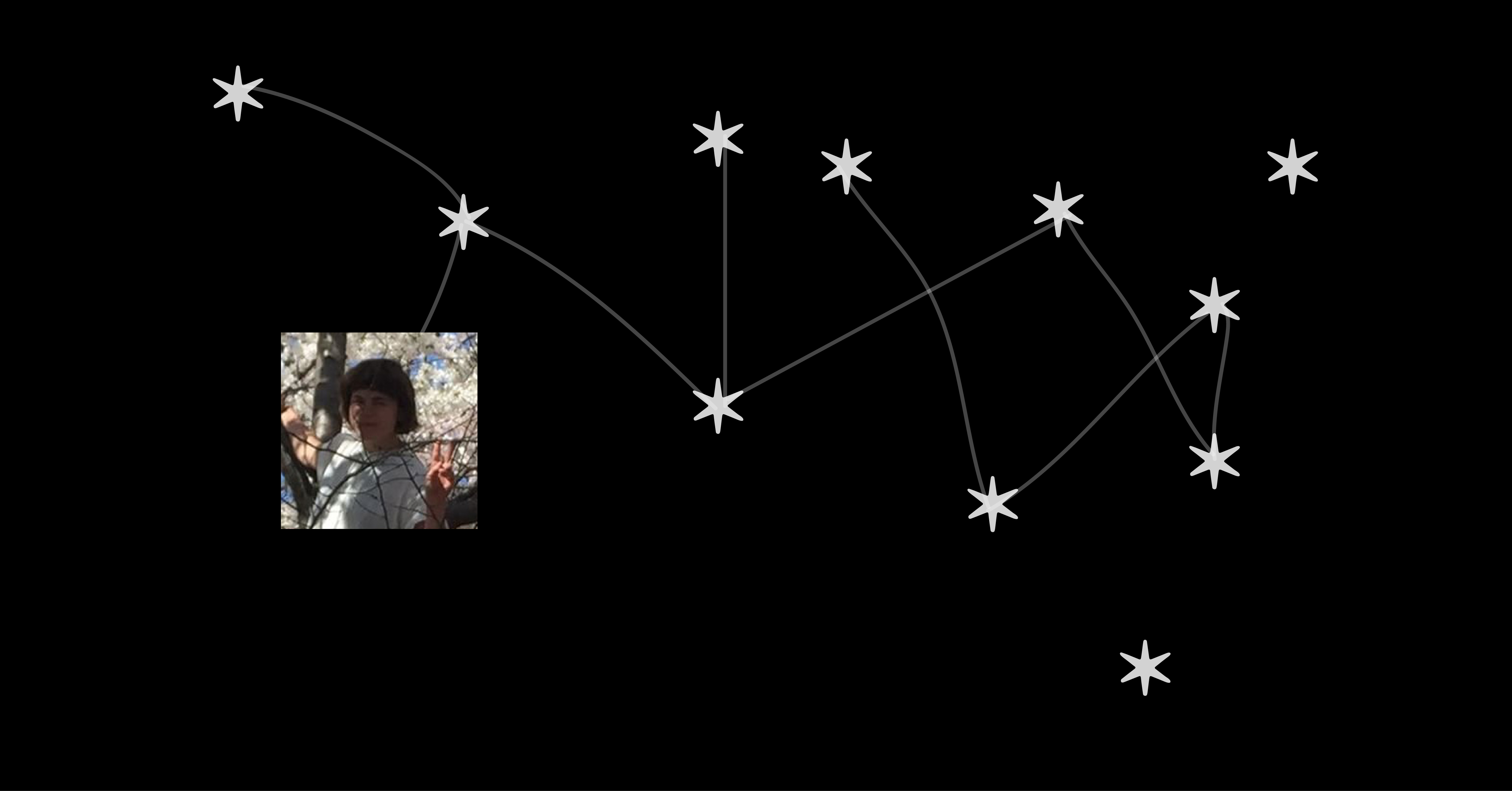 Thumbnail of My website is a shifting house next to a river of knowledge. What could yours be?