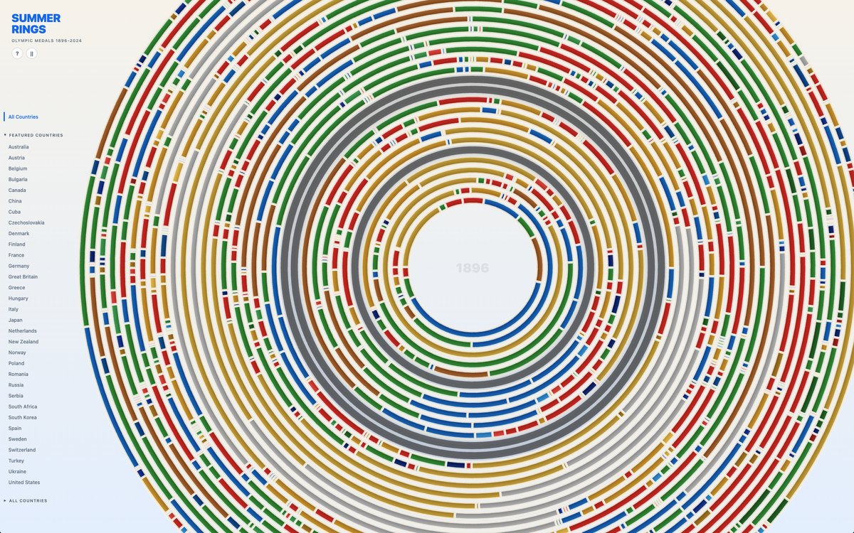 Thumbnail of Data Poems | Luke Steuber