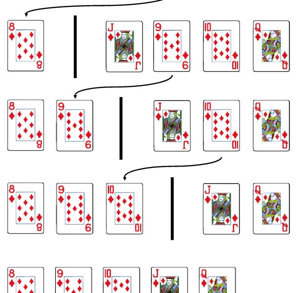 Thumbnail of Visual-Focused Algorithms Cheat Sheet
