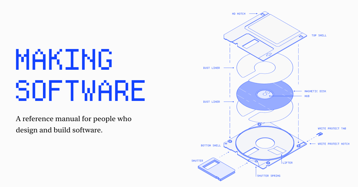 Thumbnail of MAKING SOFTWARE